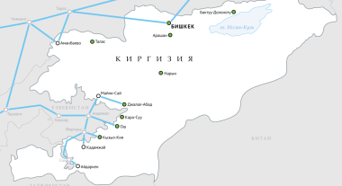 Система оперативно-диспетчерского управления ОсОО «Газпром Кыргызстан»